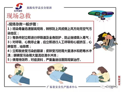 精品ppt 危险化学品重大危险源与事故应急管理